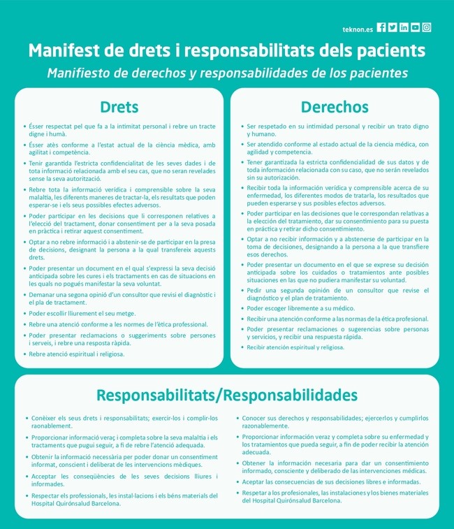 Cartel A4 Derechos y Deberes TEKNON AF sin marcas_page-0001 (1)