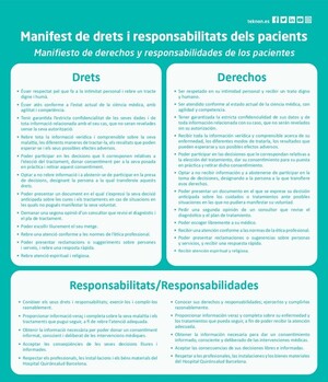 Cartel A4 Derechos y Deberes TEKNON AF sin marcas_page-0001 (1) (1)