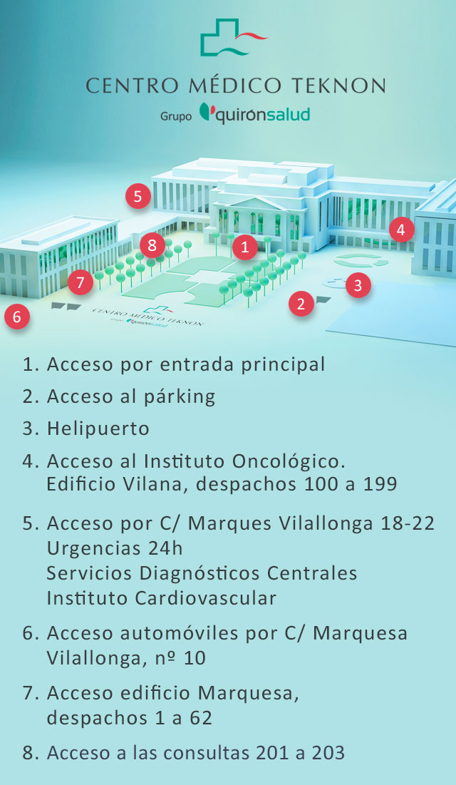 Campus Teknon