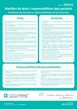 Cartel A4 Derechos y Deberes TEKNON