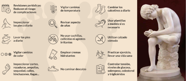 Tratamiento prevencion pie diabetico complicado