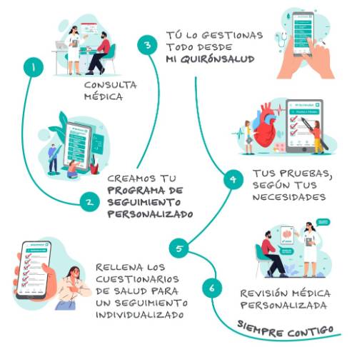 info7-1