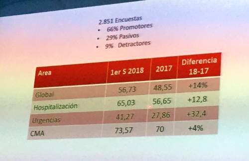Cierre1rsemestre18_3