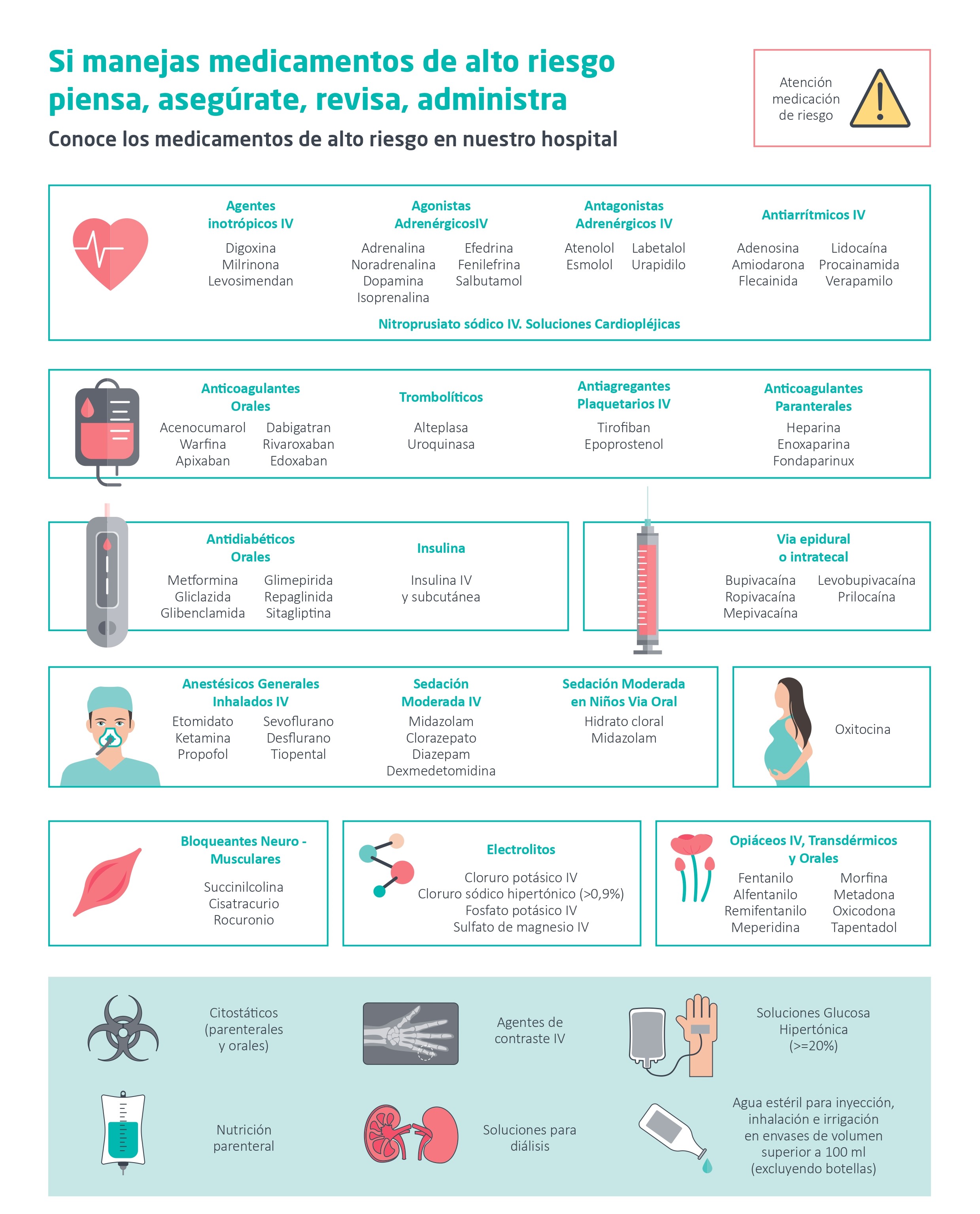 Infografia A2 Medicamentos Alto Riesgo TEKNON AF sin marcas_page-0001