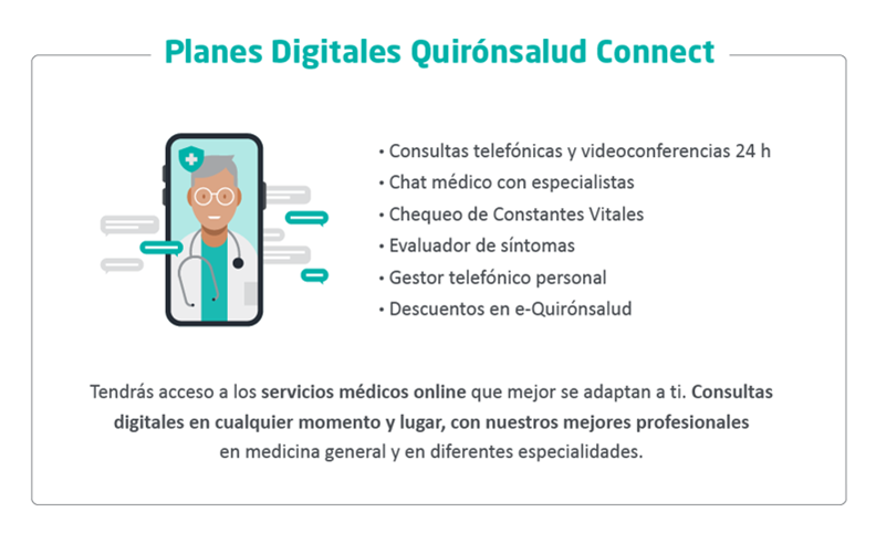 Ventajas Hospital Digital