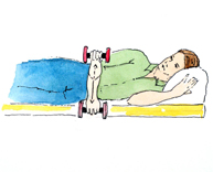 Figura 10. Ejercicios con pesas para el fortalecimiento de los músculos estabilizadores del hombro