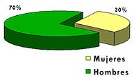 grafica_2