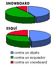 Lesiones-típicas_4